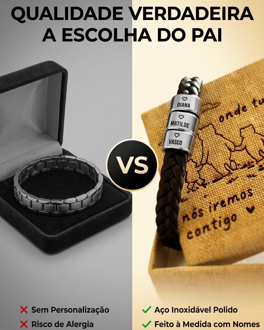 Pulseira para o Pai Pulseira para o Pai - Image 4
